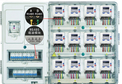 多表位電表箱